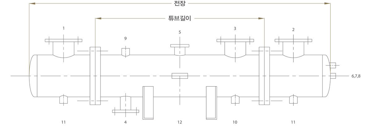 튜브 이미지